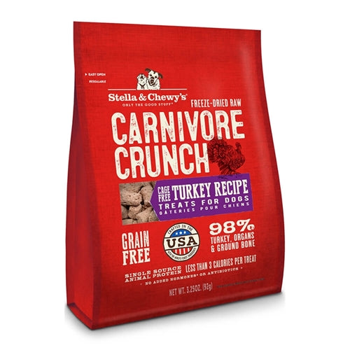 Carnivore Crunch - Turkey